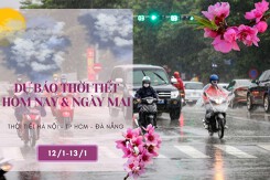 Dự báo thời tiết hôm nay và ngày mai 13/1: Hà Nội mưa nhỏ, Đà Nẵng mưa vài nơi, TP HCM ít mưa, nắng nhiều