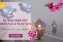 Dự báo thời tiết hôm nay và ngày mai 15/1: Hà Nội vẫn mưa rét, Đà Nẵng ngày nắng đêm mưa, TP HCM đêm và sáng se lạnh