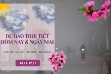 Dự báo thời tiết hôm nay và ngày mai 17/1: Hà Nội tiếp tục có mưa phùn, Đà Nẵng mưa lạnh, TP HCM ngày nắng, đêm se lạnh
