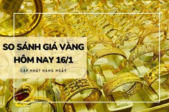 So sánh giá vàng hôm nay 16/1: Vàng SJC giảm nhưng vẫn duy trì ngưỡng trên 76 triệu đồng/lượng