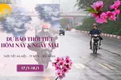 Dự báo thời tiết hôm nay và ngày mai 18/1: Hà Nội mưa nhỏ, trời rét, Đà Nẵng và TP HCM ngày nắng