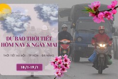 Dự báo thời tiết hôm nay và ngày mai 19/1: Hà Nội tiếp tục mưa nhỏ, mưa phùn, Đà Nẵng ngày nắng, TP HCM không mưa