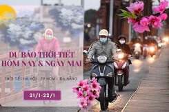 Dự báo thời tiết hôm nay và ngày mai 22/1: Hà Nội đón rét đậm rét hại, Đà Nẵng có mưa rào, TP HCM có nắng từ sớm