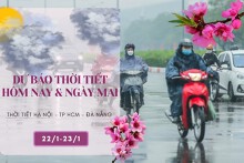 Dự báo thời tiết hôm nay và ngày mai 23/1: Hà Nội rét hại, Đà Nẵng có nơi trời rét, TP HCM nhiều nắng