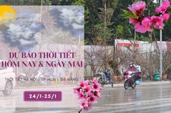 Dự báo thời tiết hôm nay và ngày mai 25/1: Hà Nội xuống 8 độ, Đà Nẵng mưa vừa, trời rét, TP HCM nắng nhiều mưa ít