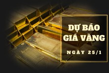 Dự báo giá vàng 25/1: Tăng thêm khi đồng USD rời khỏi mức đỉnh 6 tuần?