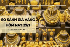 So sánh giá vàng hôm nay 29/1: Vàng 24K quay đầu tăng 250.000 đồng/lượng tại phiên trưa đầu tuần