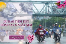 Dự báo thời tiết hôm nay và ngày mai 31/1: Hà Nội tăng nhiệt nhưng còn rét đậm, Đà Nẵng mưa lạnh, TP HCM khô hanh
