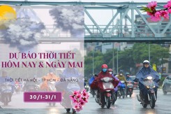 Dự báo thời tiết hôm nay và ngày mai 31/1: Hà Nội tăng nhiệt nhưng còn rét đậm, Đà Nẵng mưa lạnh, TP HCM khô hanh