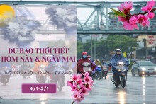 Dự báo thời tiết hôm nay và ngày mai 5/1: Hà Nội duy trì mưa rét, Đà Nẵng trời chuyển rét, TP HCM ngày nắng