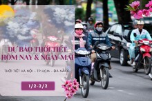 Dự báo thời tiết hôm nay và ngày mai 2/2: Hà Nội mưa rét, Đà Nẵng sương mù vài nơi, TP HCM nắng nóng
