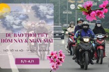 Dự báo thời tiết hôm nay và ngày mai 6/1: Hà Nội rét về sáng và đêm, Đà Nẵng trời lạnh, TP HCM trời nắng, không mưa