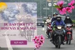 Dự báo thời tiết hôm nay và ngày mai 6/1: Hà Nội rét về sáng và đêm, Đà Nẵng trời lạnh, TP HCM trời nắng, không mưa