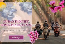 Dự báo thời tiết hôm nay và ngày mai 7/1: Hà Nội mưa phùn và sương mù, Đà Nẵng mưa lạnh, TP HCM gia tăng nắng