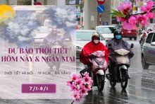 Dự báo thời tiết hôm nay và ngày mai 8/1: Hà Nội mưa nhỏ, trời rét, Đà Nẵng sáng mưa trưa nắng, TP HCM nắng nhiều