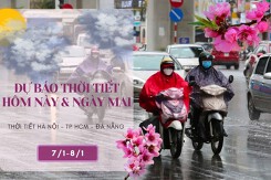 Dự báo thời tiết hôm nay và ngày mai 8/1: Hà Nội mưa nhỏ, trời rét, Đà Nẵng sáng mưa trưa nắng, TP HCM nắng nhiều