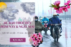 Dự báo thời tiết hôm nay và ngày mai 10/1: Hà Nội đêm rét sâu, Đà Nẵng mưa nhỏ vài nơi, TP HCM không mưa