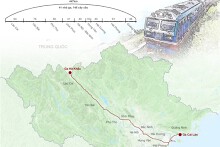 Hướng tuyến đường sắt Lào Cai - Quảng Ninh
