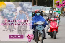 Dự báo thời tiết hôm nay và ngày mai 13/2: Hà Nội tiếp tục rét, Đà Nẵng có mưa, TP HCM nắng nóng kéo dài