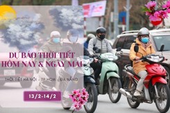 Dự báo thời tiết hôm nay và ngày mai 14/2: Hà Nội rét về sáng và đêm, Đà Nẵng mưa lạnh, TP HCM gia tăng nắng
