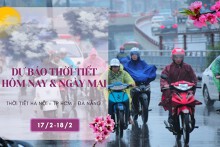 Dự báo thời tiết hôm nay và ngày mai 18/2: Hà Nội mưa nhỏ, sương mù và rét, Đà Nẵng ngày nắng, TP HCM còn nắng nóng