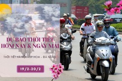 Dự báo thời tiết hôm nay và ngày mai 20/2: Hà Nội tăng nhiệt, Đà Nẵng không mưa, TP HCM tiếp tục nắng nóng
