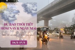 Dự báo thời tiết hôm nay và ngày mai 27/2: Hà Nội mưa nhỏ, trời rét, Đà Nẵng đêm lạnh, TP HCM tiếp tục nắng mạnh