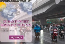 Dự báo thời tiết hôm nay và ngày mai 28/2: Hà Nội trời rét, Đà Nẵng mưa về đêm, TP HCM nắng nóng gay gắt