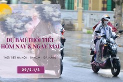 Dự báo thời tiết hôm nay và ngày mai 1/3: Hà Nội mưa và rét đậm, Đà Nẵng nắng nhẹ, TP HCM vẫn nắng nóng gay gắt