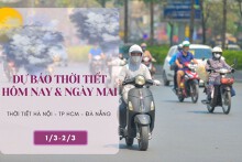 Dự báo thời tiết hôm nay và ngày mai 2/3: Hà Nội thấp nhất 11 độ, Đà Nẵng chiều mưa, TP HCM duy trì nắng nóng