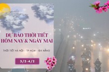 Dự báo thời tiết hôm nay và ngày mai 4/2: Hà Nội mưa phùn và sương mù, Đà Nẵng không mưa, TP HCM vẫn nắng nóng