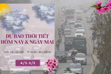 Dự báo thời tiết hôm nay và ngày mai 5/2: Hà Nội trời lạnh, Đà Nẵng có sương mù nhẹ, TP HCM tiếp tục nắng