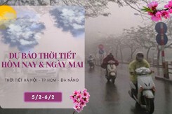 Dự báo thời tiết hôm nay và ngày mai 6/2: Hà Nội mưa phùn, trời rét, Đà Nẵng sương mù vài nơi, TP HCM nắng nóng