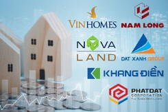 10 doanh nghiệp bất động sản nhà ở niêm yết tồn kho hơn 11 tỷ USD