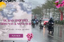 Dự báo thời tiết hôm nay và ngày mai 8/2: Hà Nội và Đà Nẵng chuẩn bị đón không khí lạnh, TP HCM duy trì nắng nóng