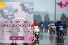 Dự báo thời tiết hôm nay và ngày mai 9/2: Hà Nội rét đậm, Đà Nẵng sương mù nhẹ, TP HCM còn nắng nóng