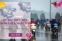 Dự báo thời tiết hôm nay và ngày mai 9/2: Hà Nội rét đậm, Đà Nẵng sương mù nhẹ, TP HCM còn nắng nóng