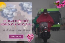 Dự báo thời tiết hôm nay và ngày mai 10/2: Hà Nội có nơi rét hại, Đà Nẵng chủ yếu có mưa, TP HCM nóng 35 độ
