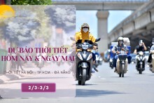 Dự báo thời tiết hôm nay và ngày mai 3/3: Hà Nội mưa rét, Đà Nẵng mưa vài nơi, TP HCM ít mưa, nắng nóng kéo dài