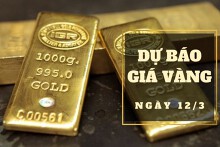 Dự báo giá vàng 12/3: Chờ đợi dữ liệu lạm phát của Mỹ?