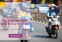 Dự báo thời tiết hôm nay và ngày mai 14/3: Hà Nội rét về sáng và đêm, Đà Nẵng nắng nhẹ, TP HCM nắng nóng 36 độ