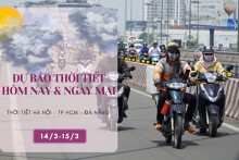 Dự báo thời tiết hôm nay và ngày mai 15/3: Hà Nội tăng nhiệt, Đà Nẵng sương mù vài nơi, TP HCM nắng nóng