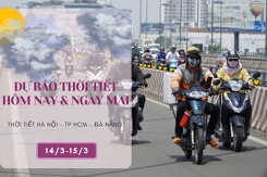 Dự báo thời tiết hôm nay và ngày mai 15/3: Hà Nội tăng nhiệt, Đà Nẵng sương mù vài nơi, TP HCM nắng nóng