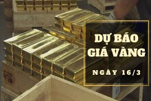 Dự báo giá vàng 16/3: Tiếp tục phục hồi vào cuối tuần?