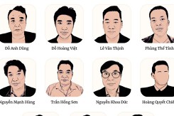 15 bị can đứng sau vụ lừa đảo 8.600 tỷ đồng của Tân Hoàng Minh