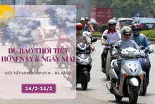 Dự báo thời tiết hôm nay và ngày mai 25/3: Hà Nội, Đà Nẵng sáng sớm có sương mù, TP HCM duy trì nắng nóng