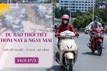 Dự báo thời tiết hôm nay và ngày mai 27/3: Hà Nội mưa nhỏ rải rác, Đà Nẵng chiều tối có mưa, TP HCM cao nhất 37 độ