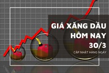 Giá xăng dầu hôm nay 30/3: Tăng vọt khi Nga tấn công các cơ sở năng lượng của Ukraine