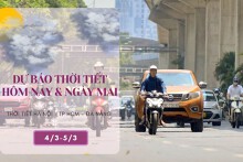 Dự báo thời tiết hôm nay và ngày mai 5/3: Hà Nội mưa vài nơi, Đà Nẵng ngày nắng, TP HCM tiếp tục nắng nóng
