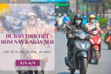 Dự báo thời tiết hôm nay và ngày mai 6/3: Hà Nội đêm mưa rét, Đà Nẵng sáng sớm có sương mù, TP HCM còn nắng nóng
